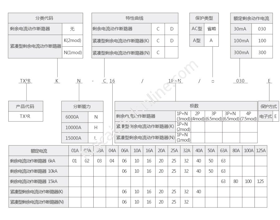 产品详情
