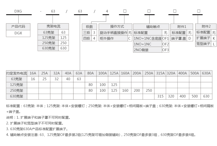 产品详情