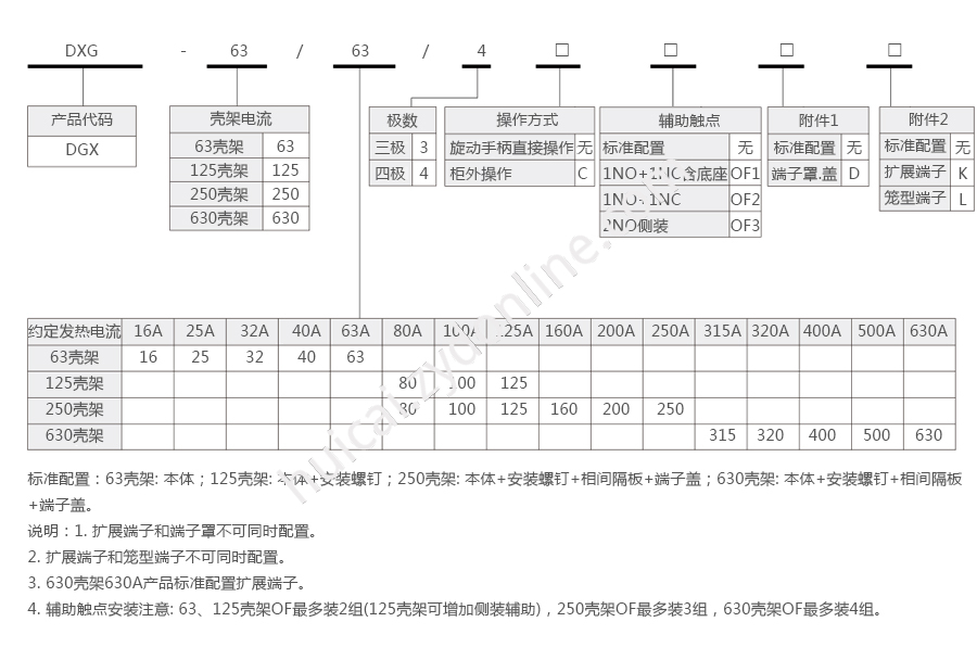 产品详情