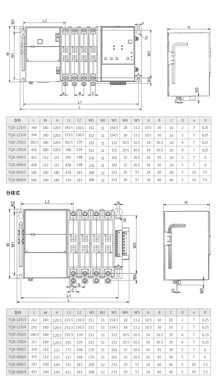 产品详情