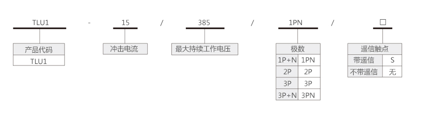 产品详情