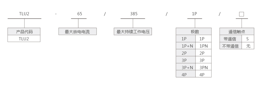产品详情