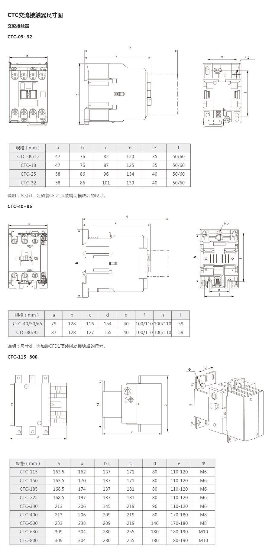 产品详情
