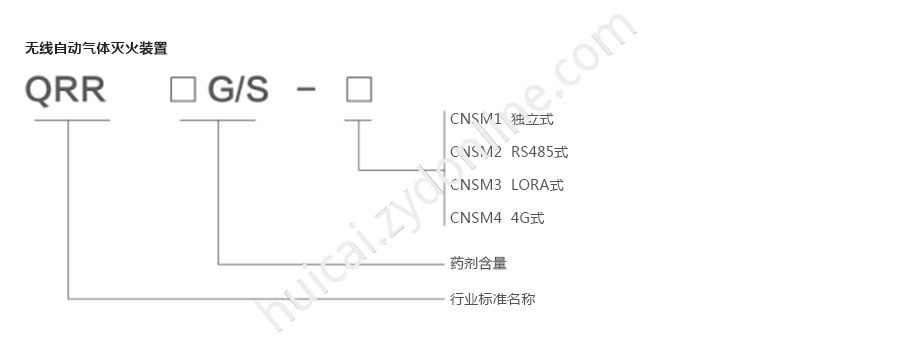 产品详情