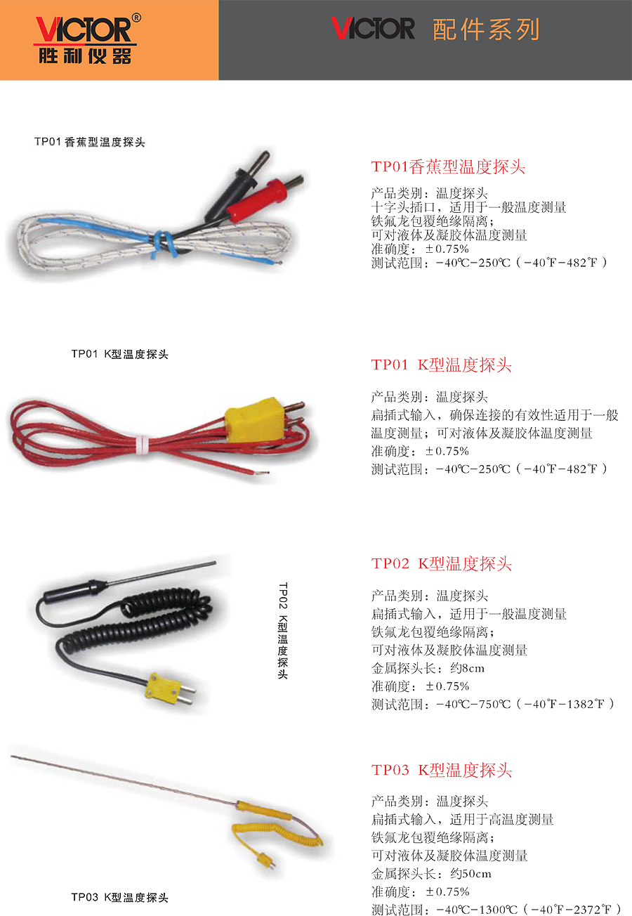 产品详情
