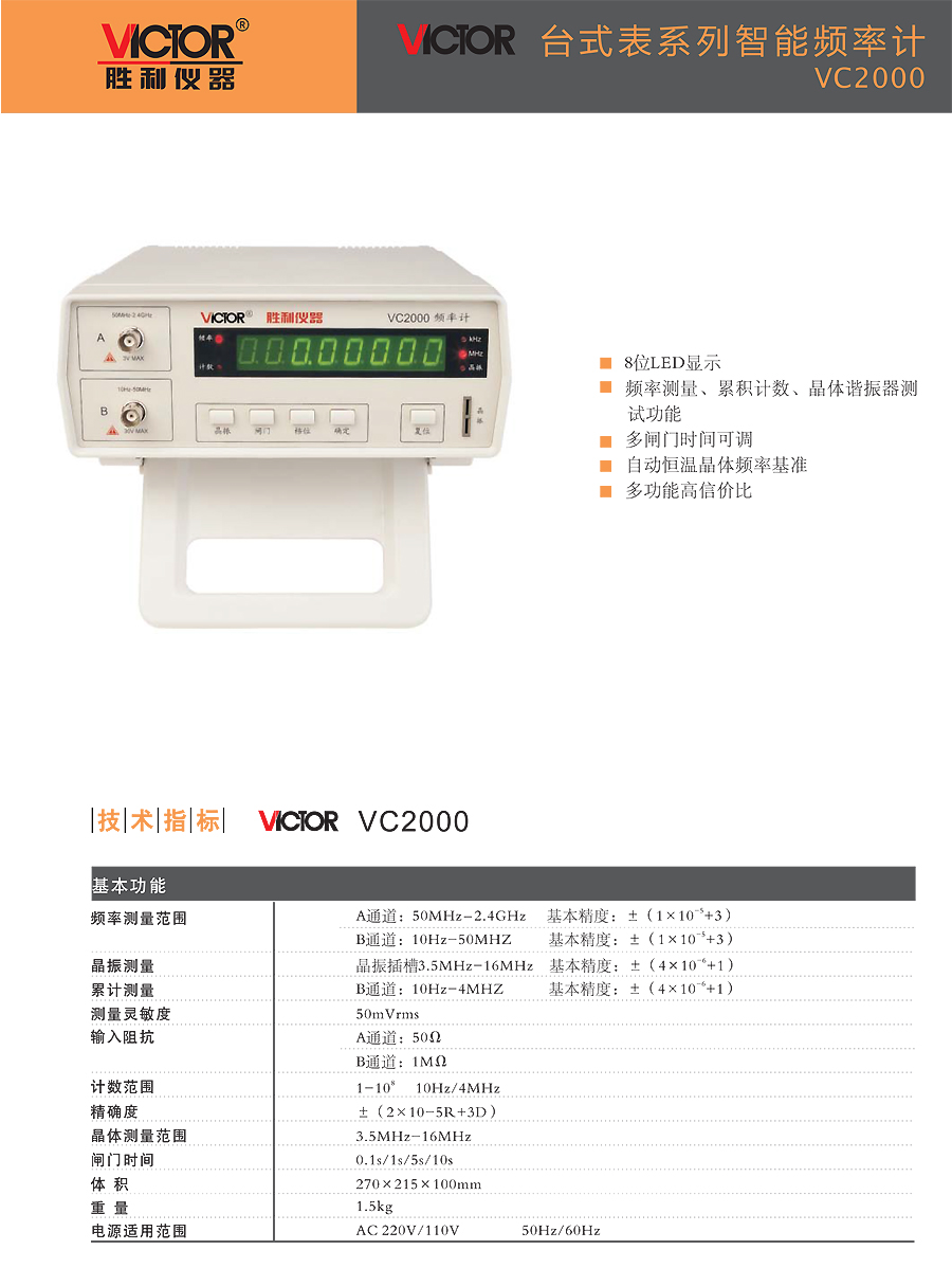 产品详情
