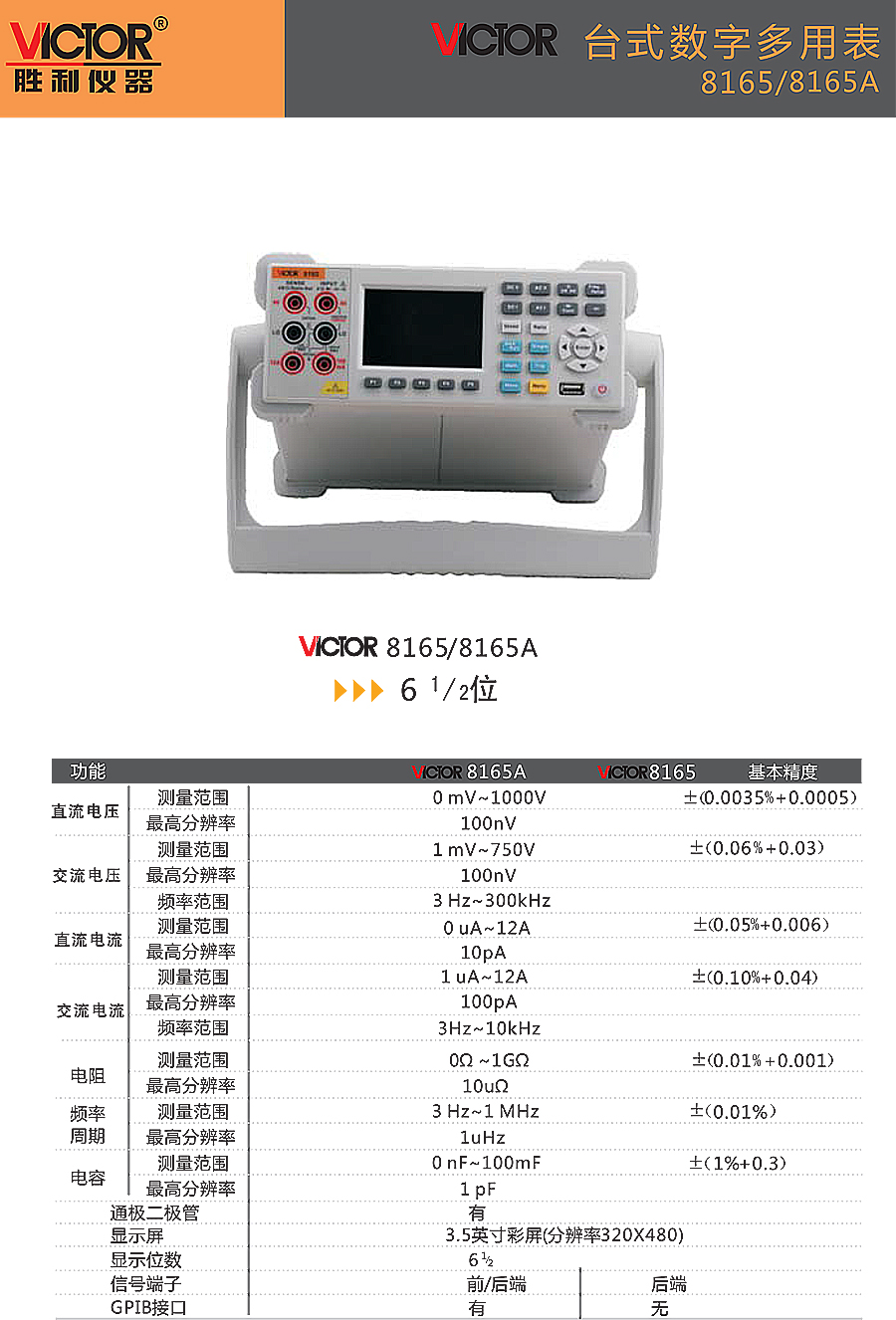 产品详情