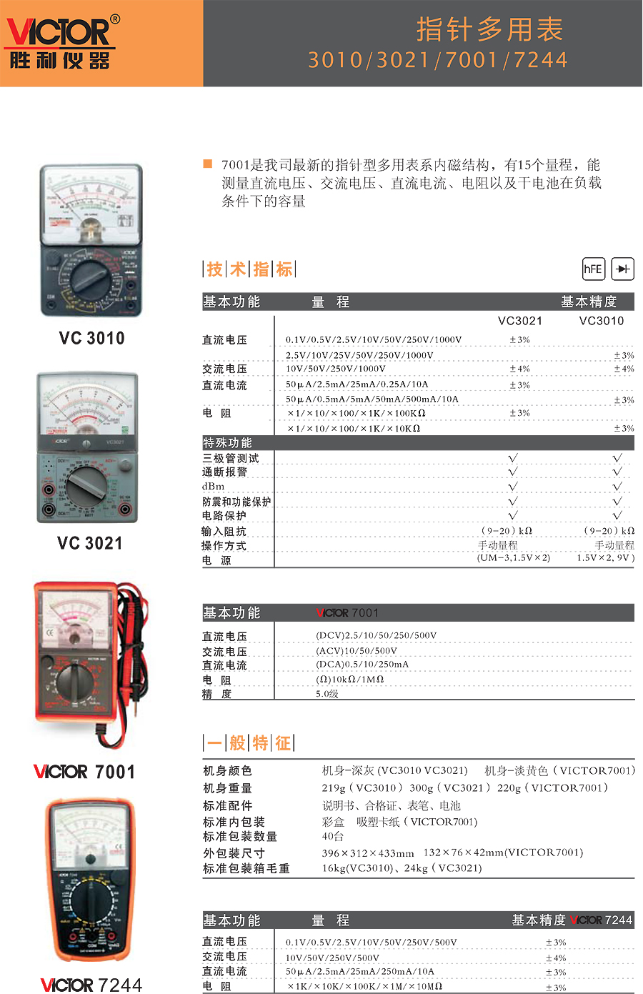 产品详情