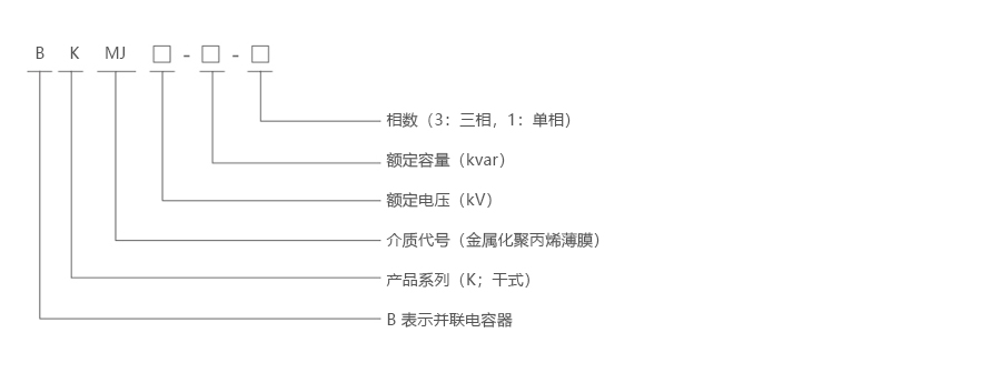 产品详情