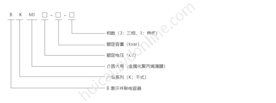产品详情