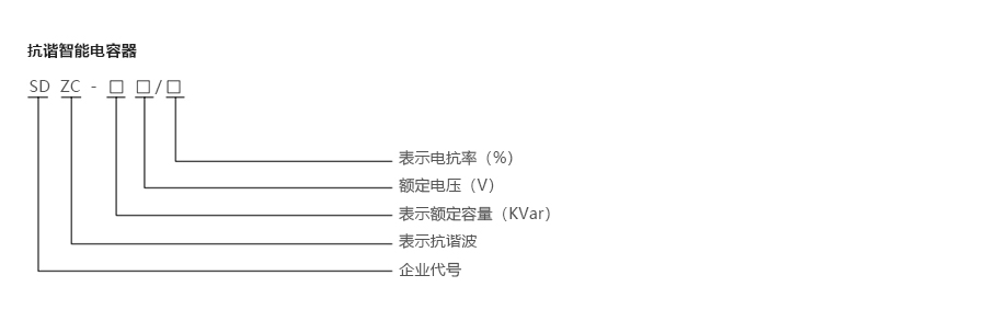 产品详情