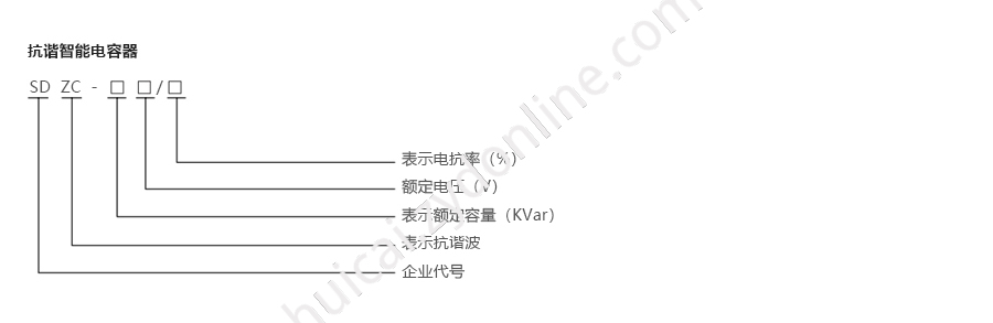 产品详情