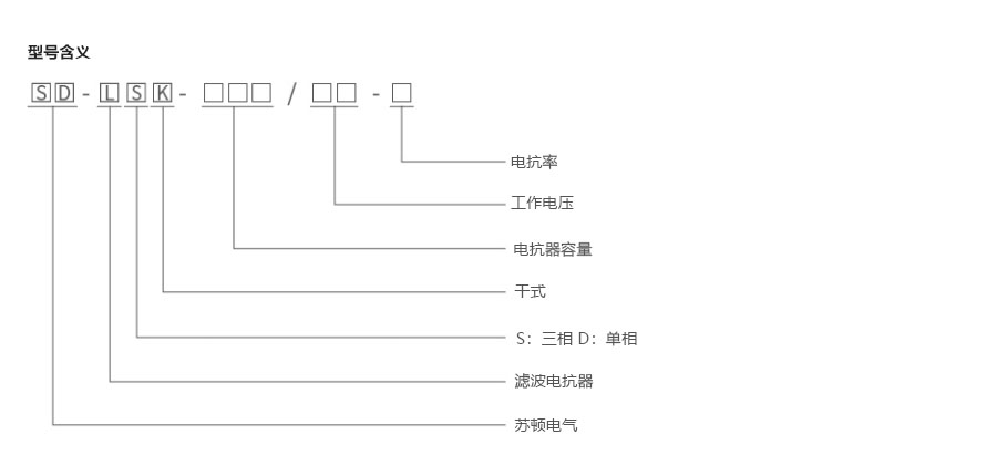 产品详情
