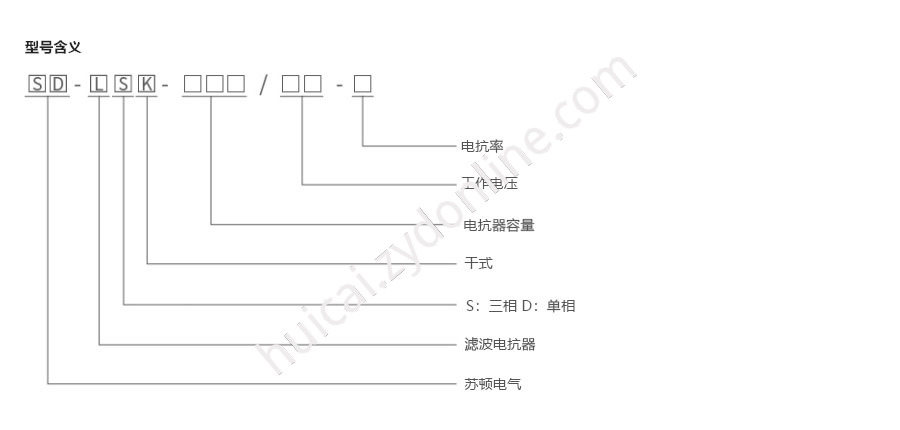 产品详情