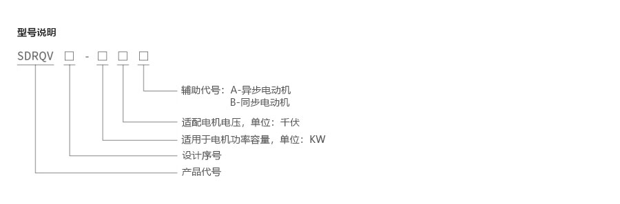产品详情