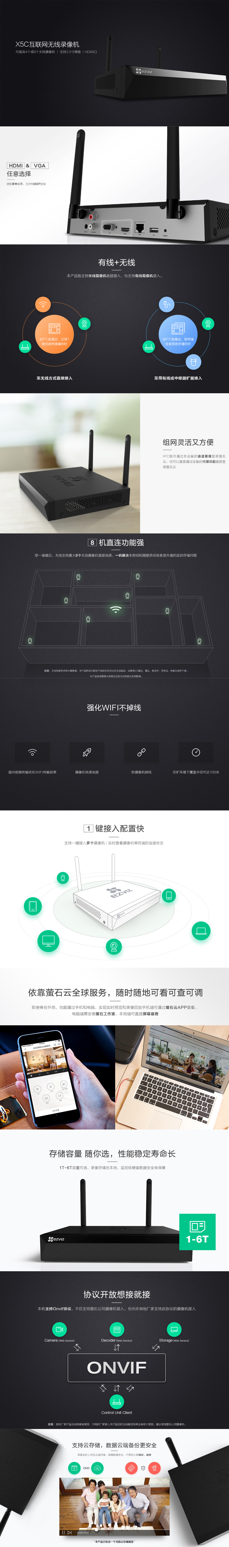 产品详情