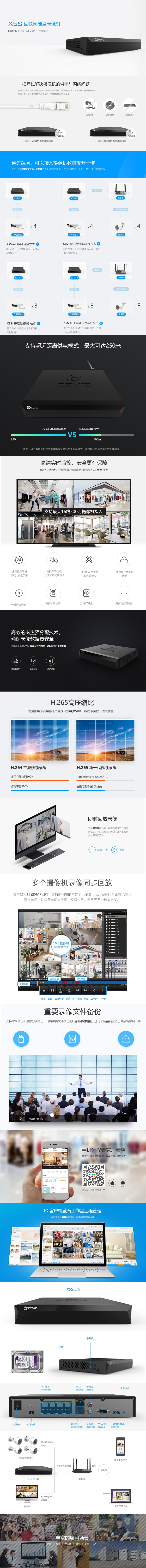 产品详情
