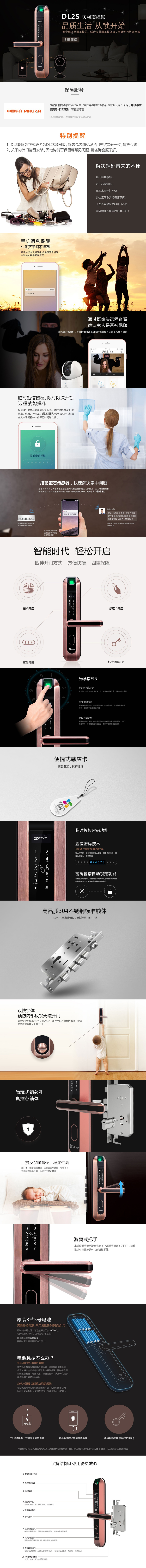 产品详情