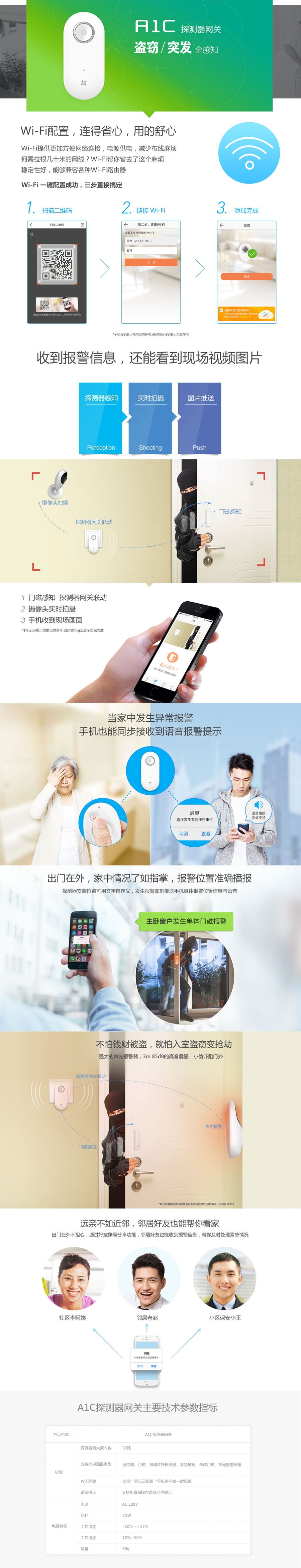 产品详情