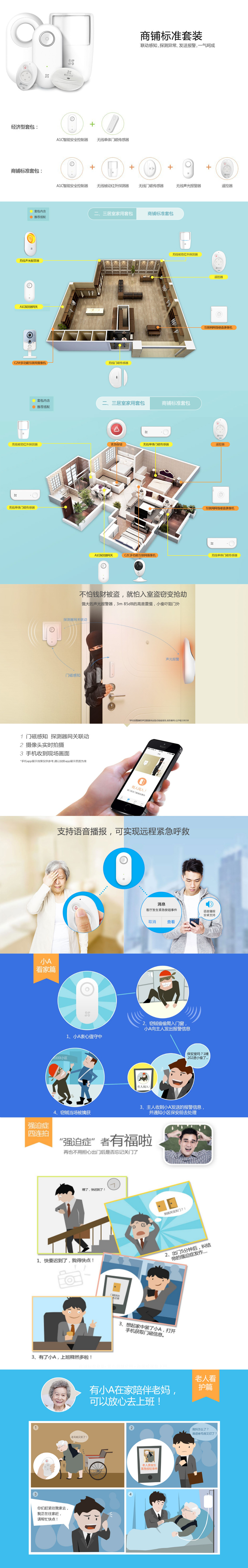 产品详情