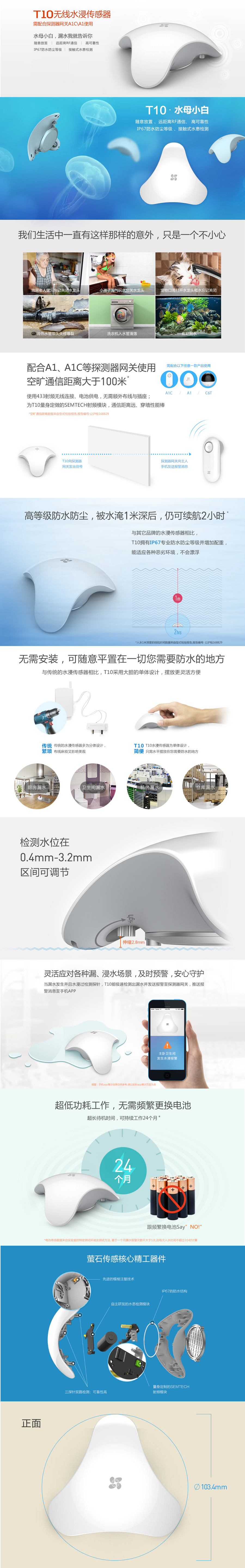 产品详情