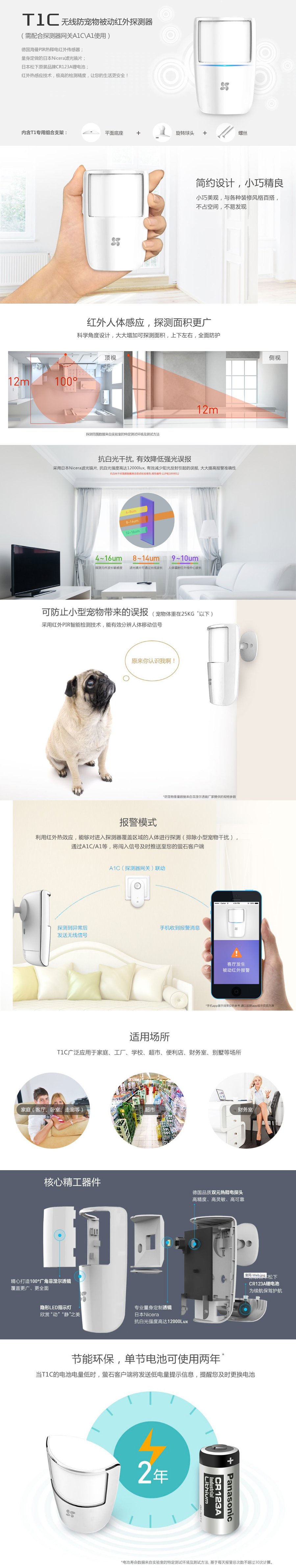 产品详情