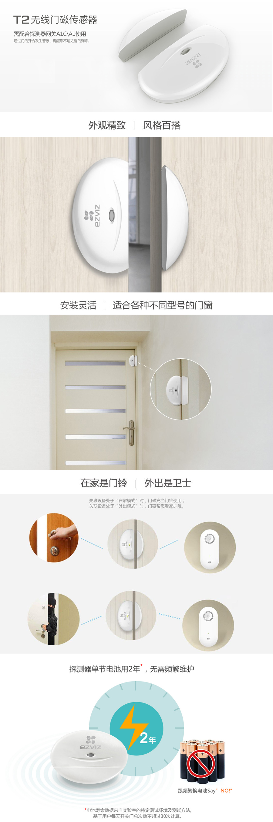 产品详情