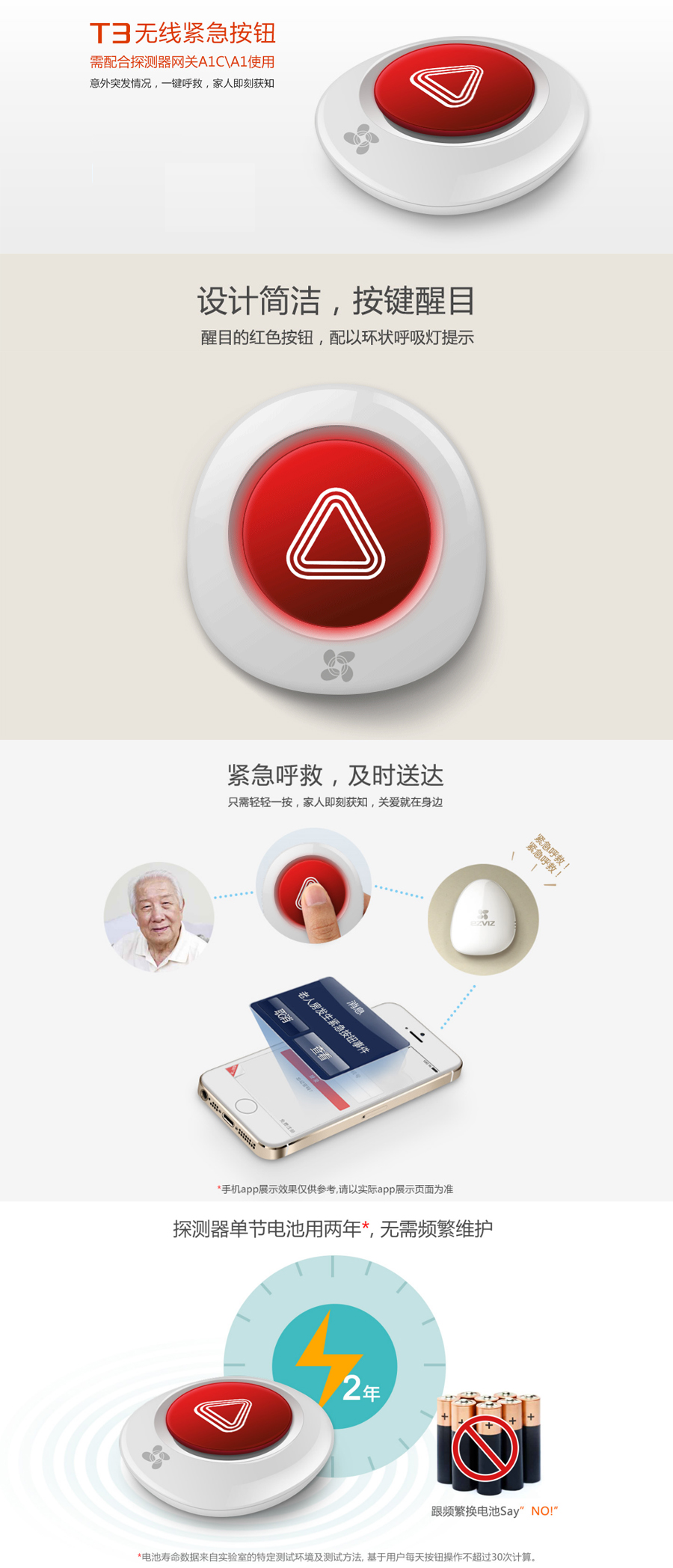 产品详情