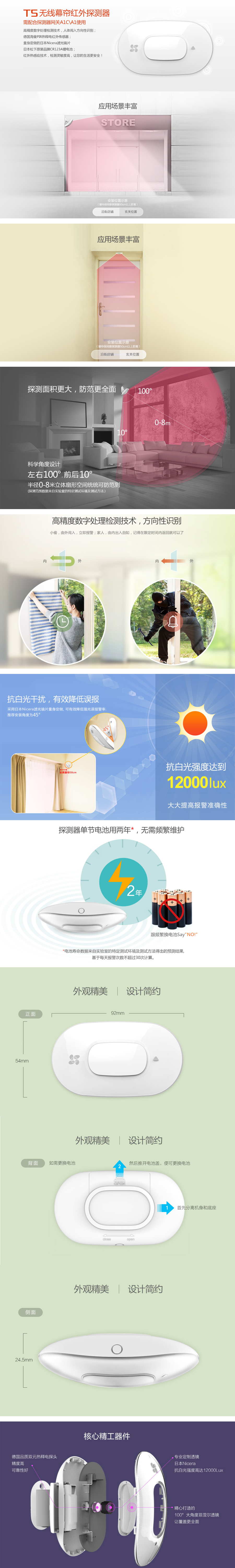 产品详情