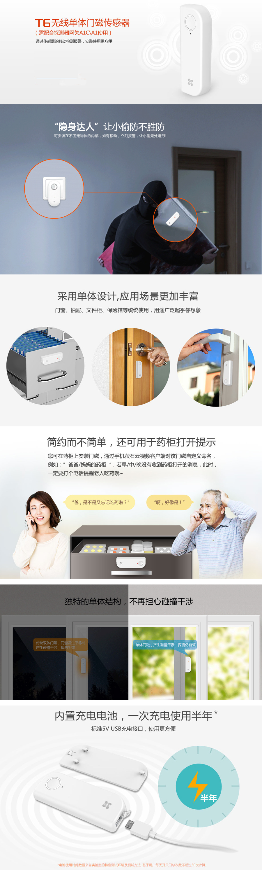 产品详情