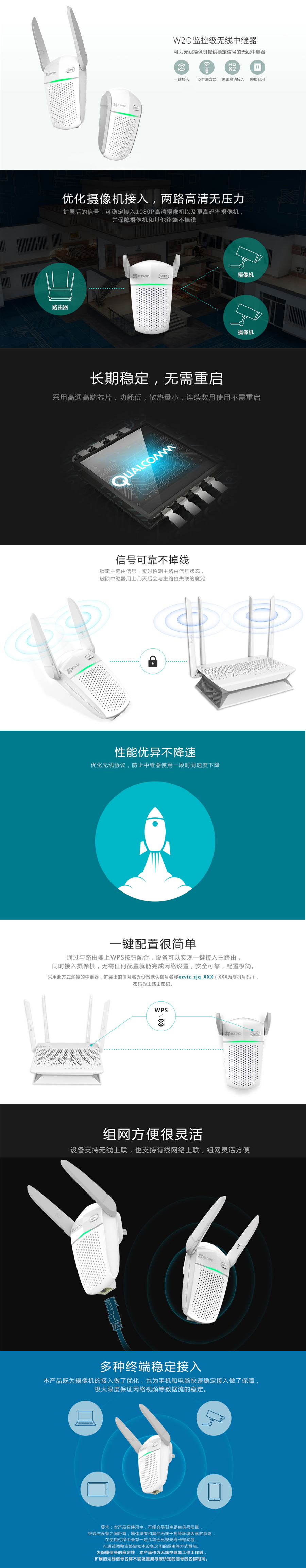 产品详情