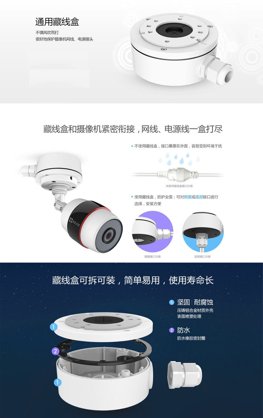 产品详情