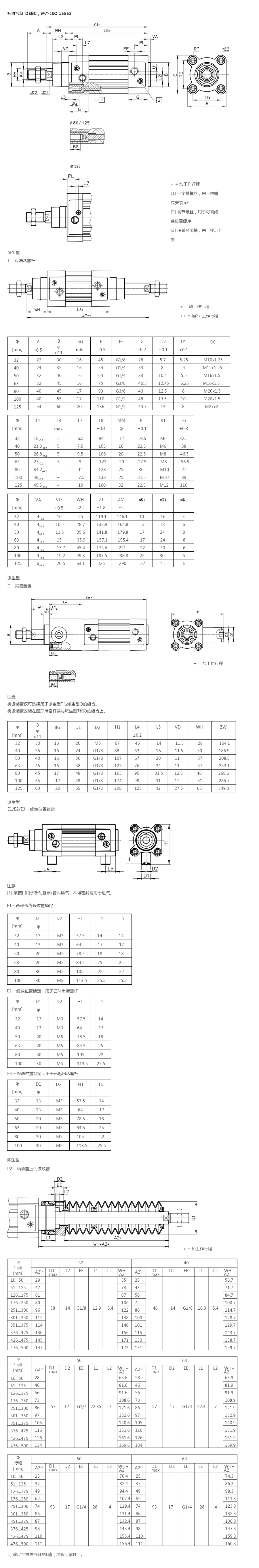产品详情