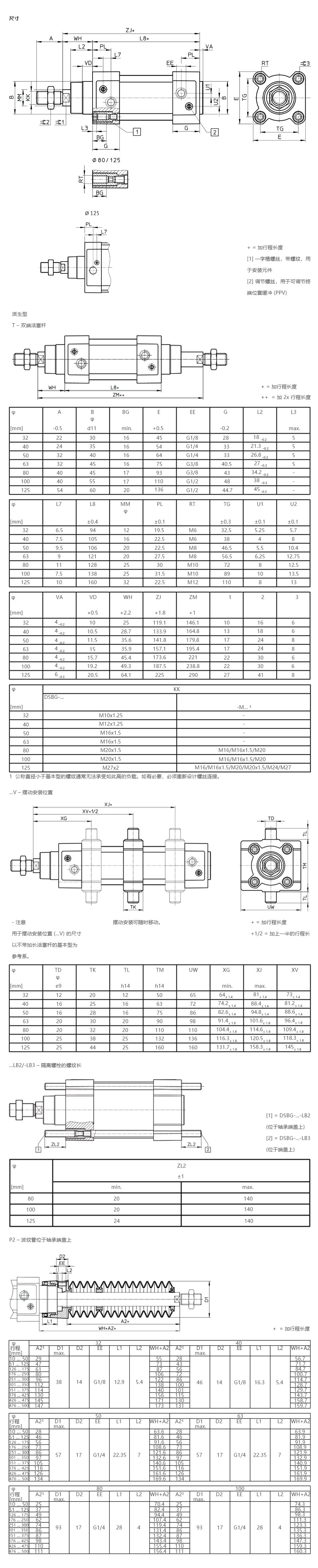 产品详情