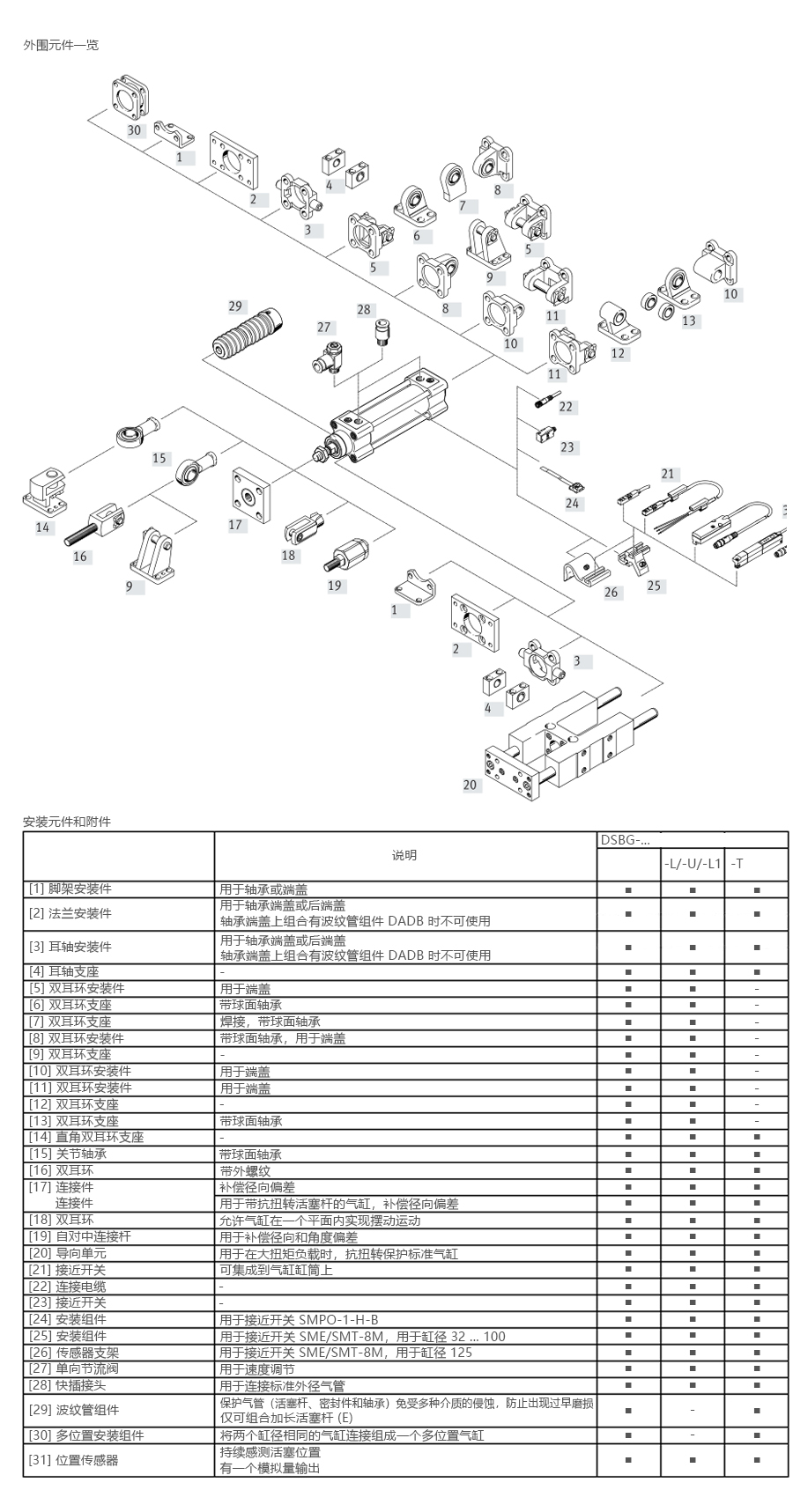 产品详情