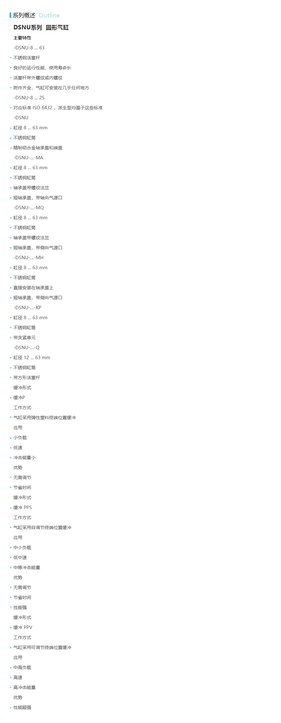 产品详情