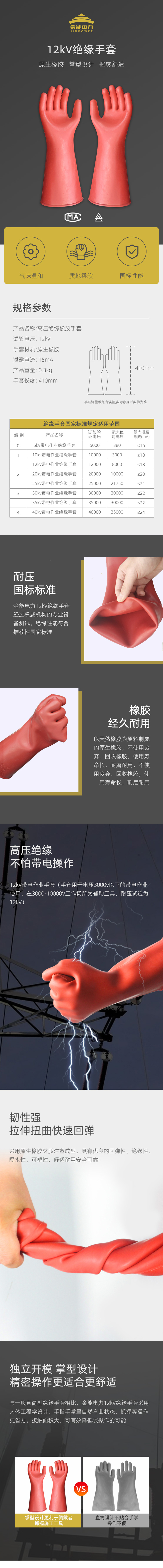 产品详情