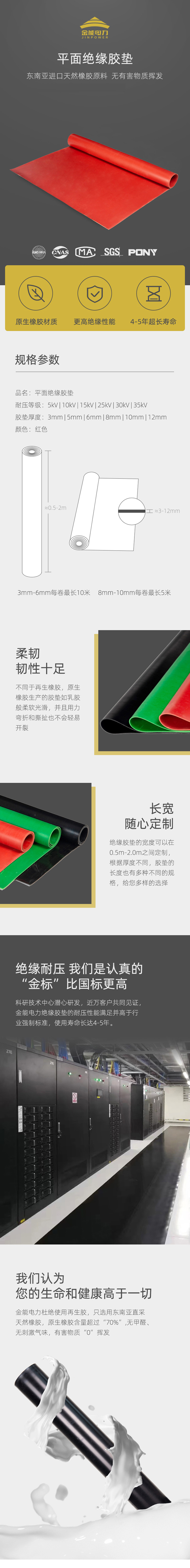 产品详情