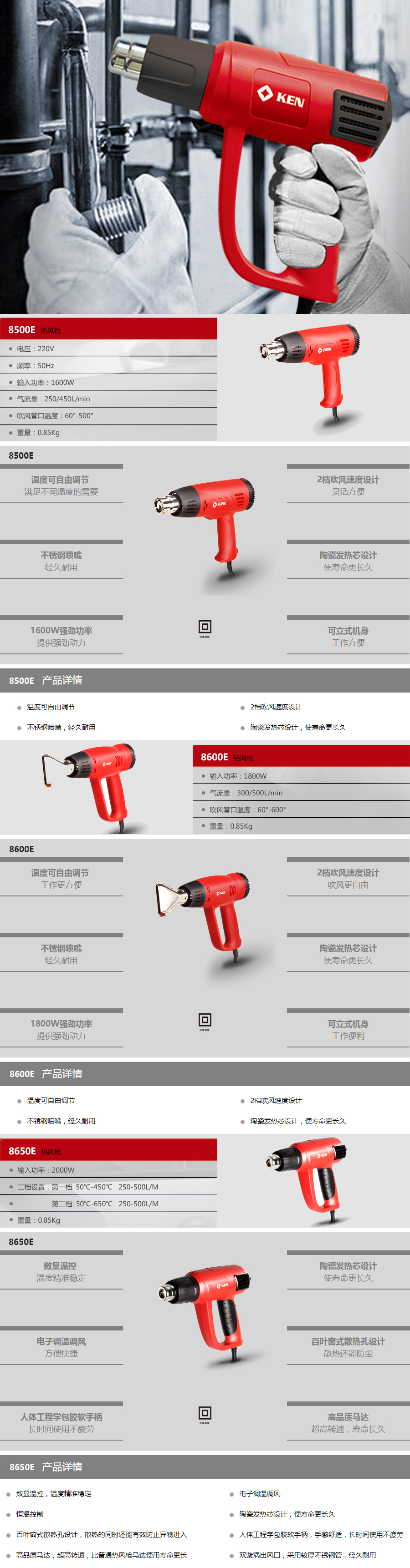 产品详情