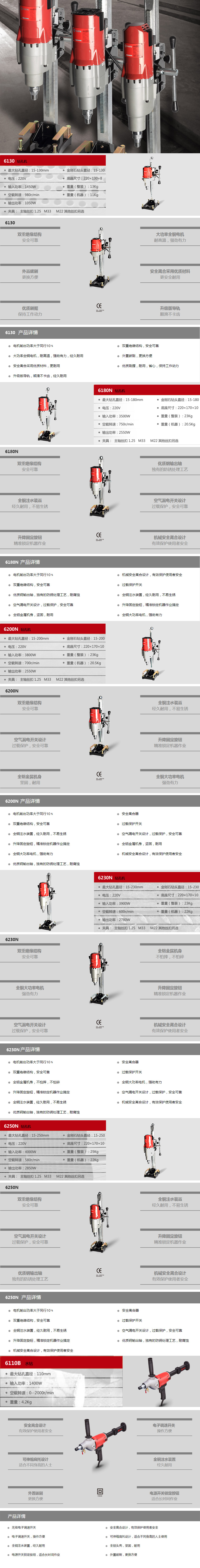 产品详情