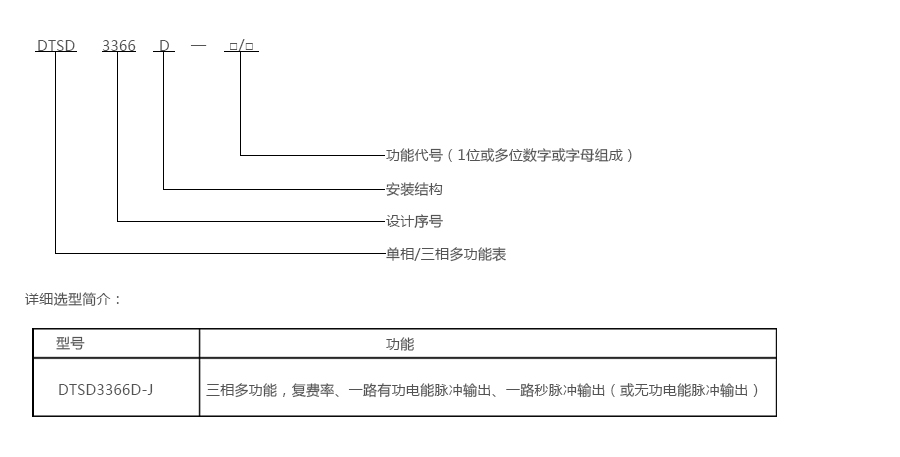 产品详情