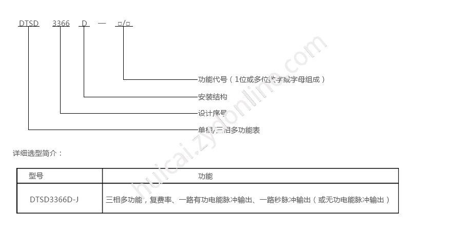 产品详情
