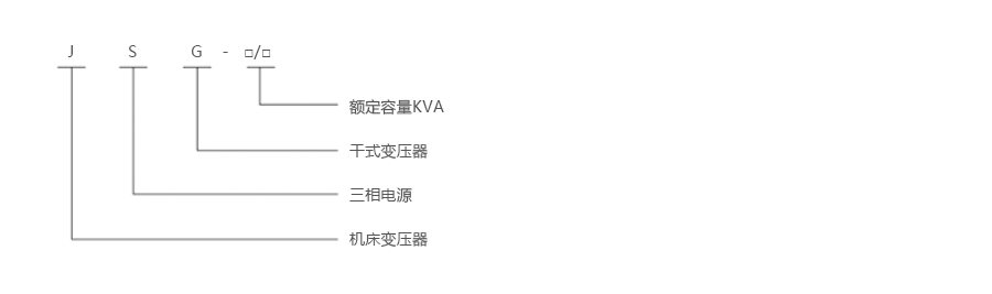 产品详情