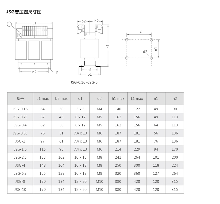 产品详情