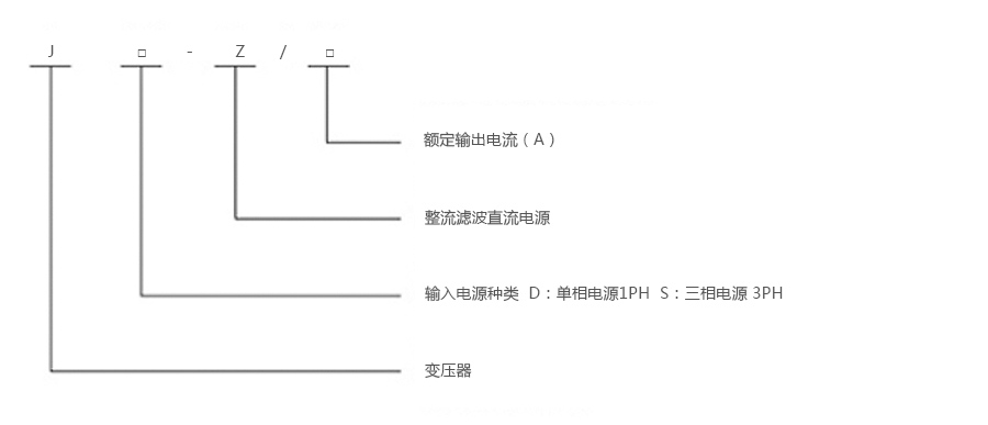产品详情