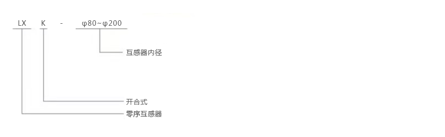 产品详情