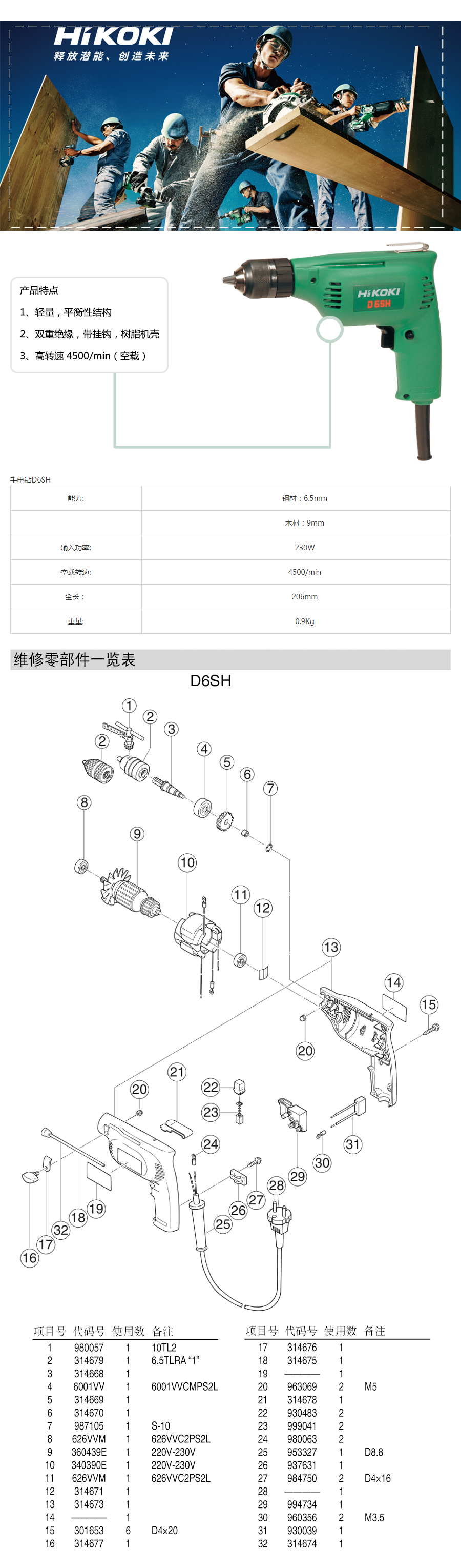 产品详情