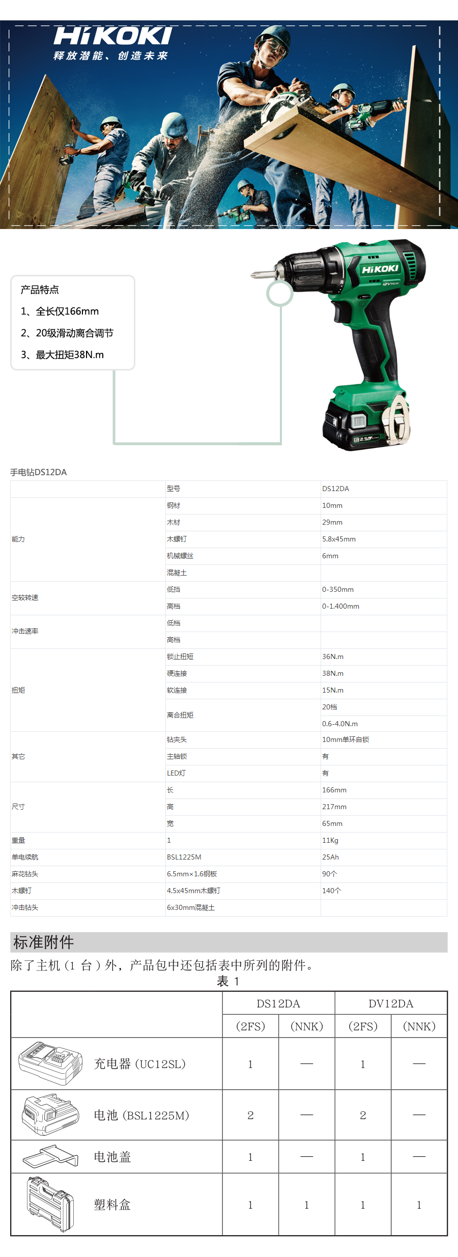 产品详情