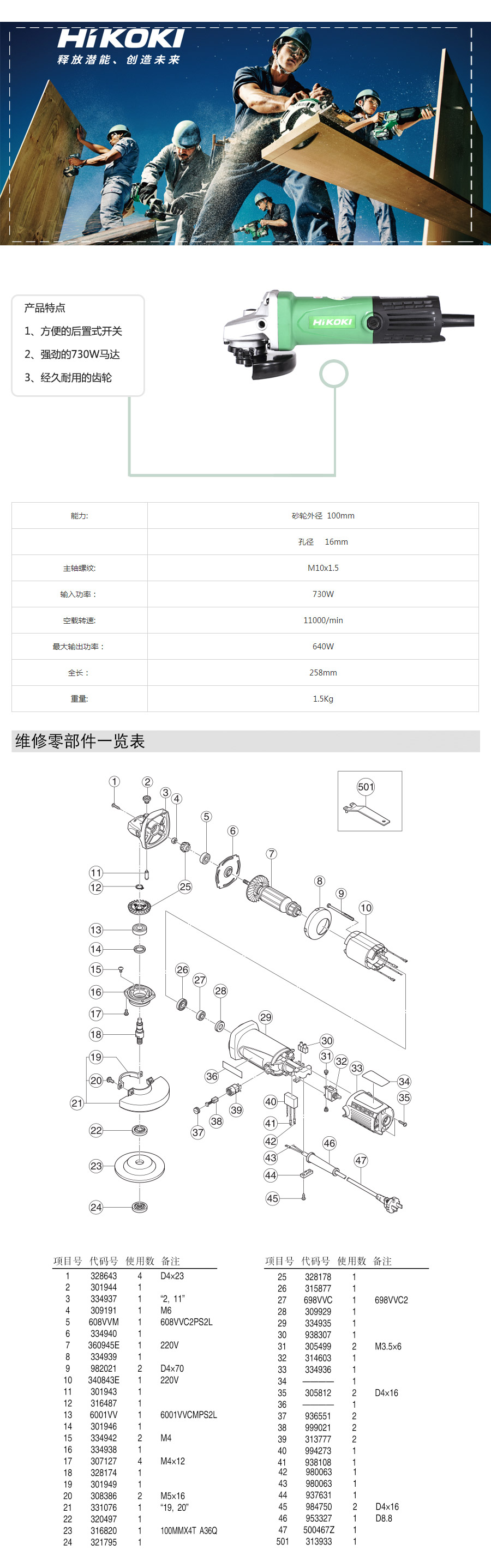 产品详情