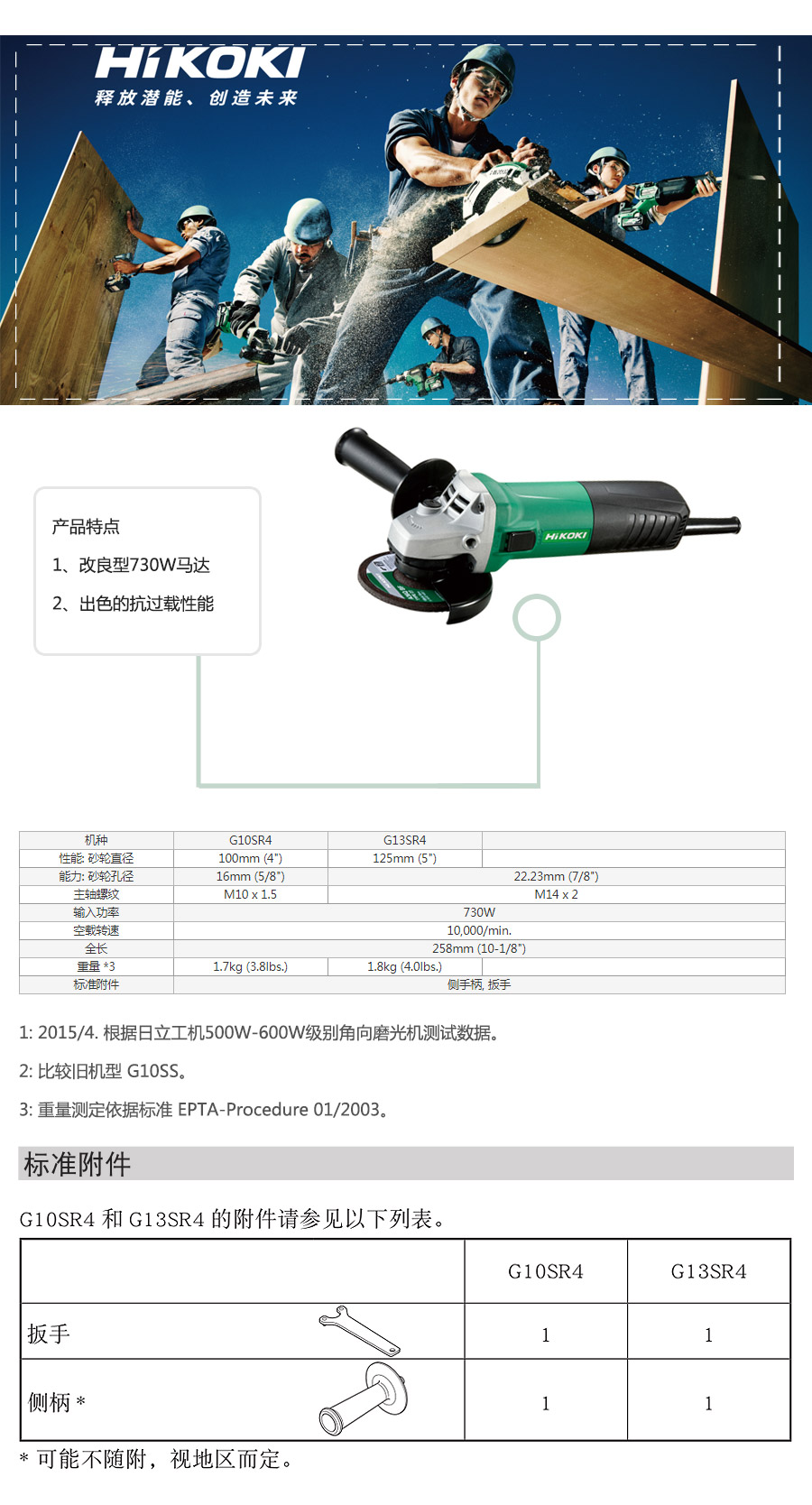 产品详情